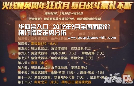 华体会入口-2019年9月全国面粉价格行情及走势分析(图3)